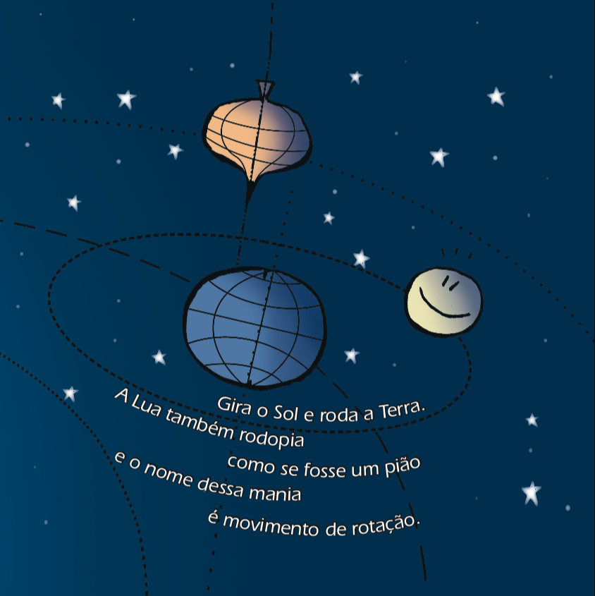 Lua, pião e globo. Página 9 do livro A lua para principiantes. Imagem ilustrativa texto interesse pela ciência.